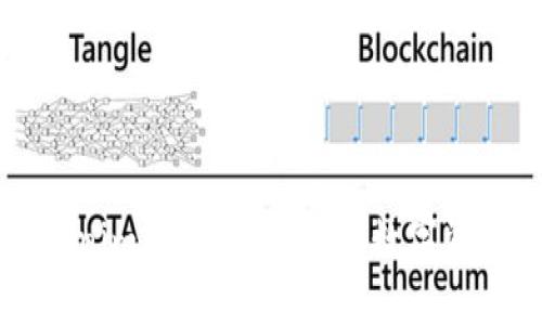深入了解Tokenim：区块链创新与数字资产管理的未来