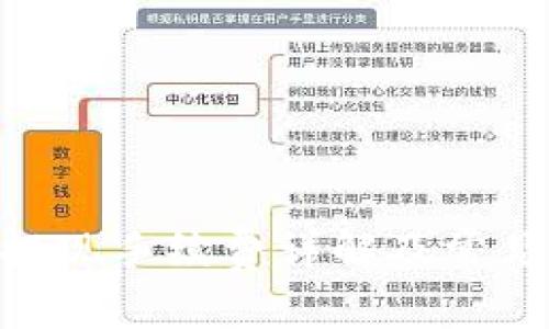 Tokenim提现手续费详解及常见问题解答