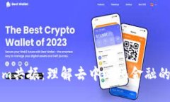探讨Tokenim共振：理解去中心化金融的