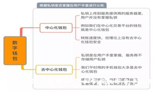 Topay钱包使用指南：轻松掌握数字货币交易